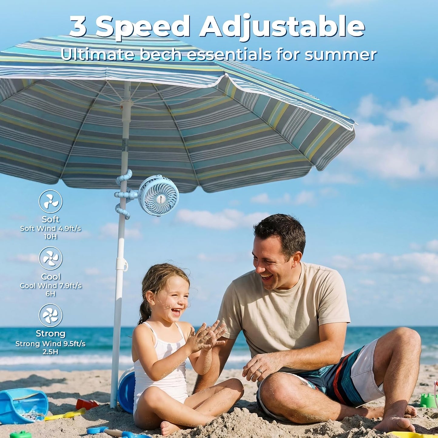AMACOOL Battery Operated Stroller Fan, Baby Travel Essentials for Beach Disney, Newborn Boy & Girl Showers Gifts Registry Search, Flexible Tripod Clip On Fan for Car Seat Wagon Crib Bike Treadmill