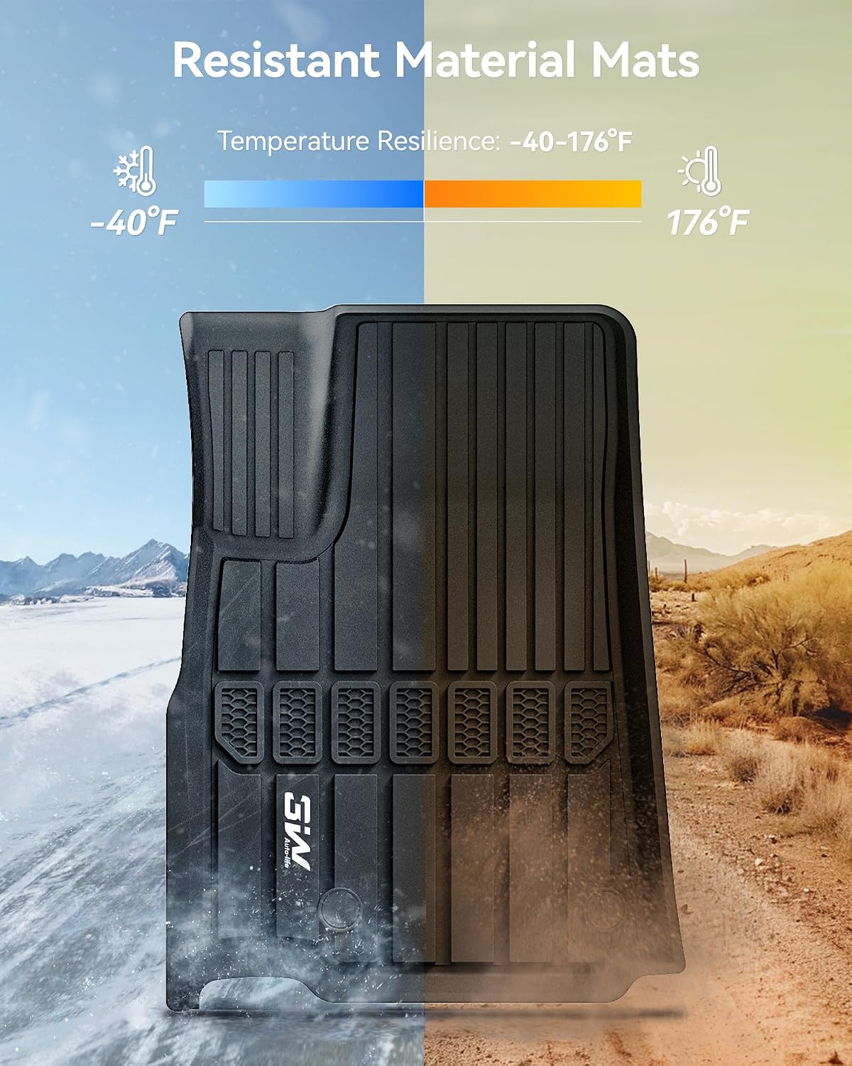 3W Floor Mats & Cargo Liner Fit for Jeep Grand Cherokee L 2021-2025 2026 All Weather TPE Custom Fit Floor Liner for 1-3 Rows&Trunk (ONLY for 6-Passenger Without Center Console) Full Set Car Mats Black
