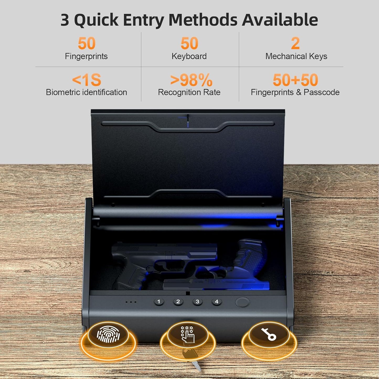 PINEWORLD Biometric Fingerprint Handgun Safe with Raised Backlit Keypad&Key | Interior Light & Emergency Power Supply& Voice Navigation & Mute Mode, With Cable For Home, Nightstand, Car,Travel. Nice Gift