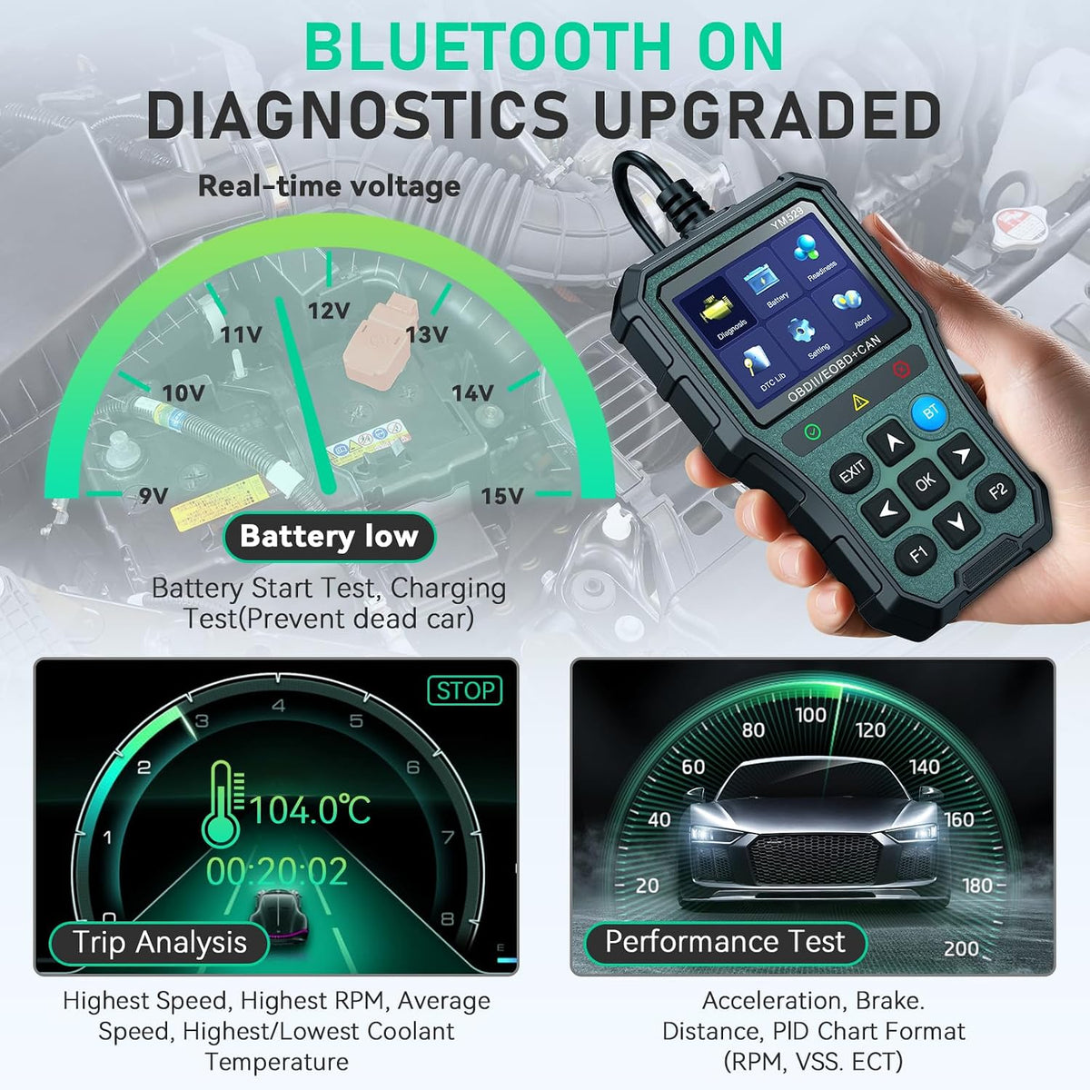 AMTIFO OBD2 Scanner Bluetooth Diagnostic Tool - iOS/Android Compatible, Real-Time Data, Battery Tester, Plug and Play, Emissions Readiness for Car Owners & Mechanics(Army Green)