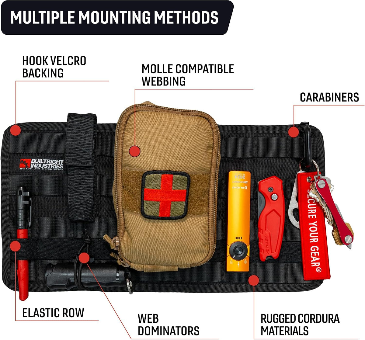 BuiltRight Industries Large Tech Panel – Universal Vehicle MOLLE Organizer for Pouches, Clips, and Gear