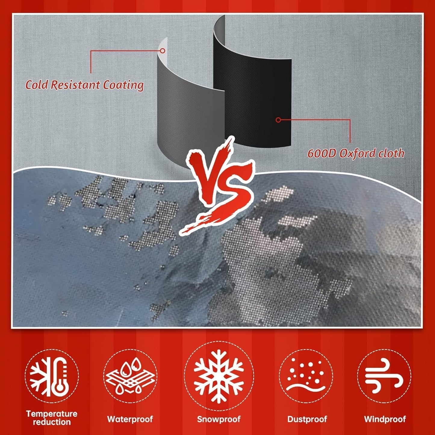 MeetYr Life Windshield Cover for Ice and Snow | Heavy Duty 600D Oxford Fabric | Secure Fit Waterproof Frost Cover | Winter Car Accessories |White Elephant Gifts for Adults for Men(71x50)