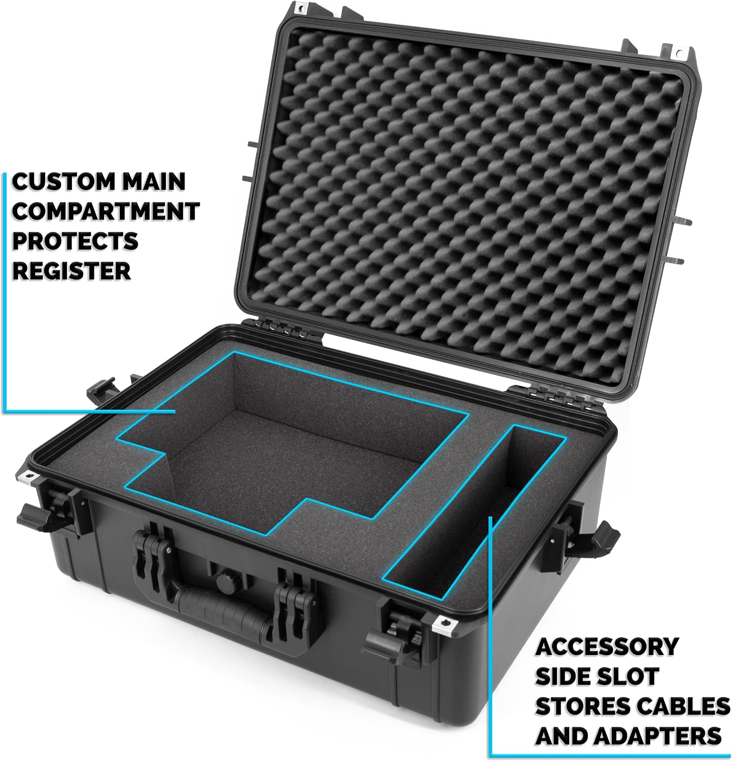 CASEMATIX IPX7 Waterproof Hard Case Compatible with Square Register POS System 1st & 2nd Generation Powered by Square POS, Shockproof Carrying Travel Storage Case for POS Stand, Printer & Accessories