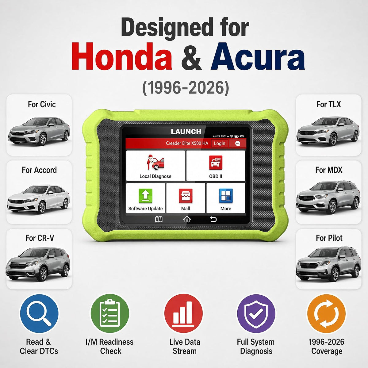 LAUNCH Creader Elite X500 for Honda OBD2 Scanner Bi-Directional Scan Tool