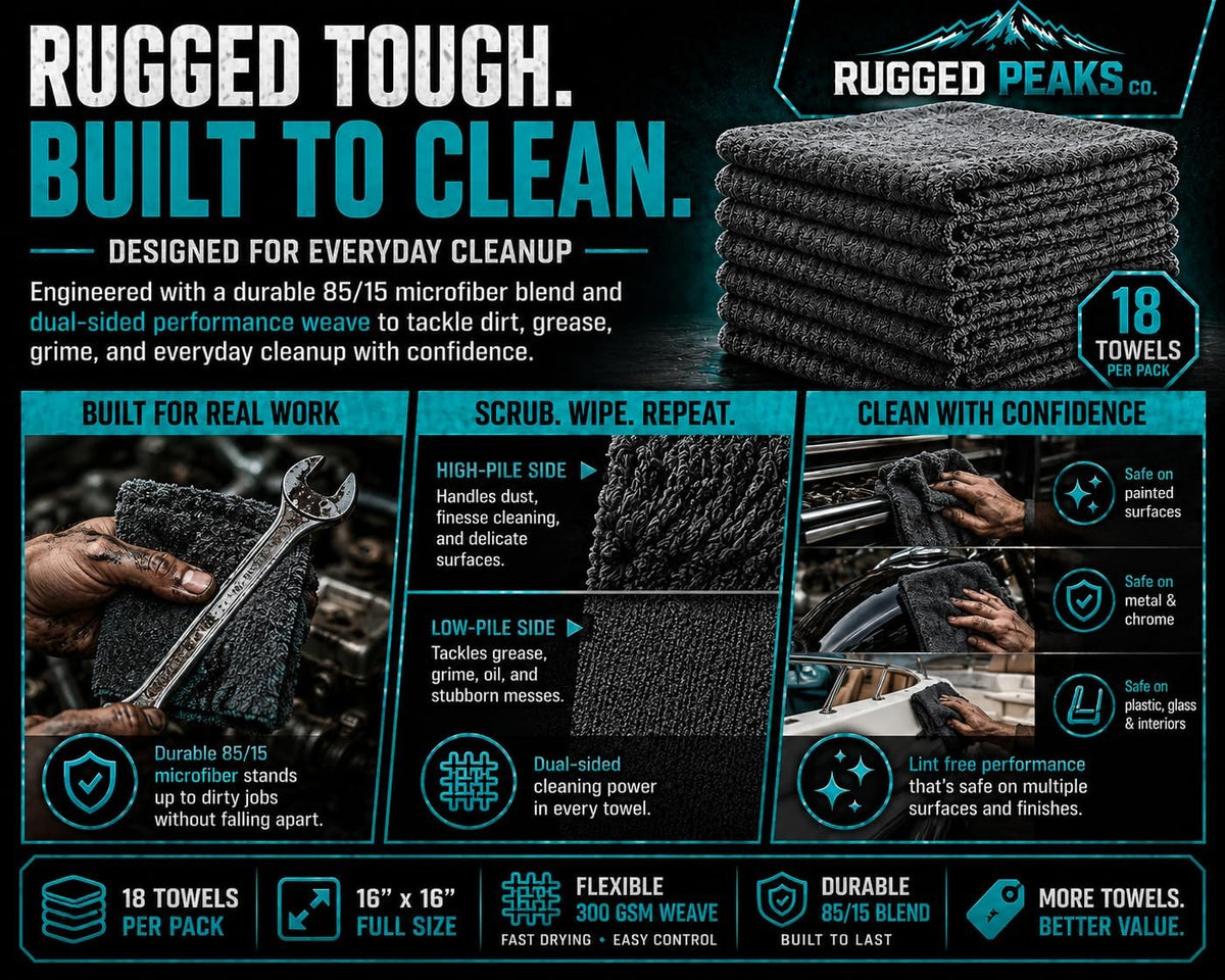 Rugged Peaks Co. 18-Pack Microfiber Towels for Cars – 300 GSM All Purpose Car Detailing Cleaning Cloths for Auto, Garage & Home, Dual Pile, 16x16 in (Gray)