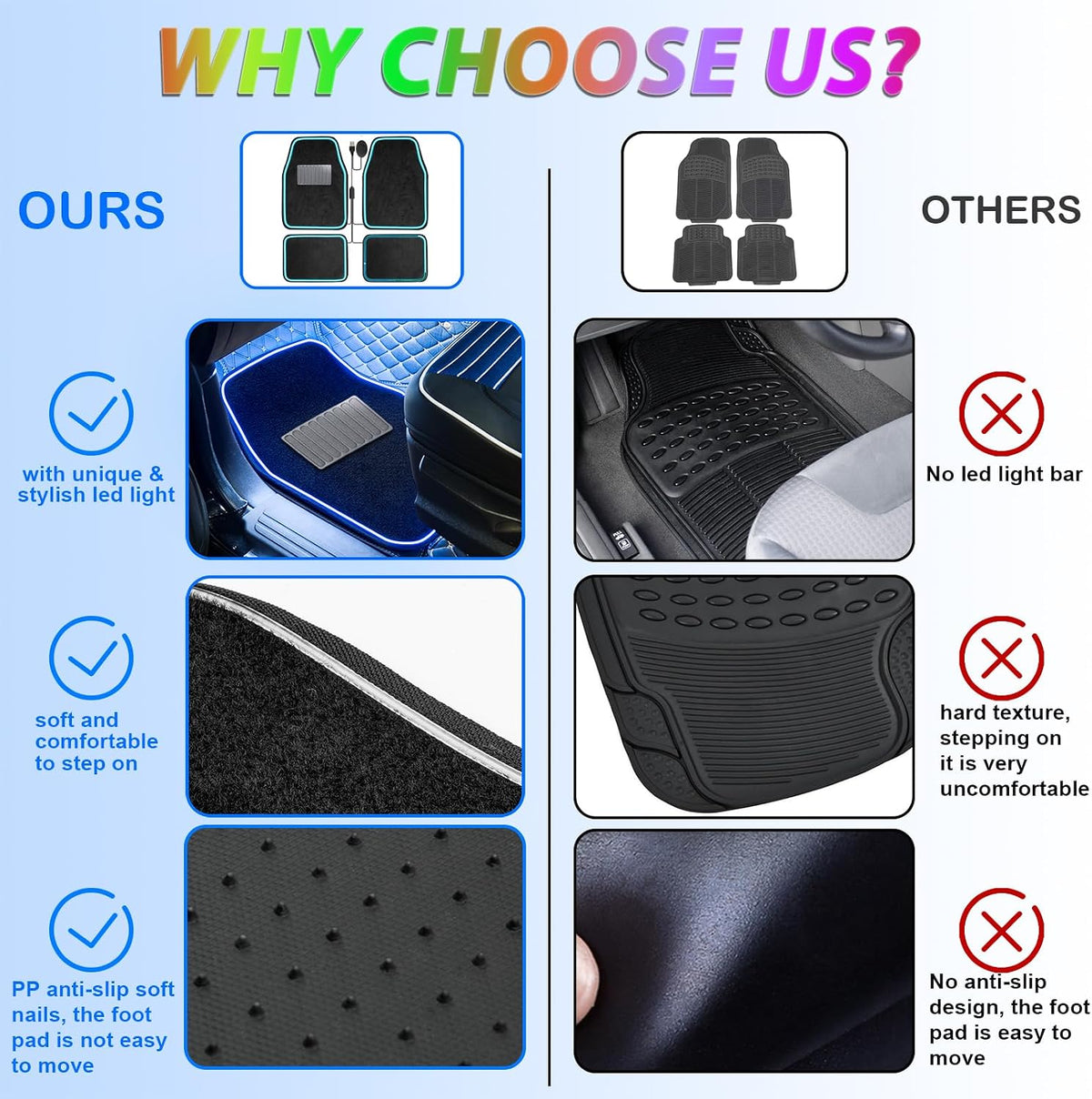 Soft Car Floor Mats with Led Strip Light, App Control Leather Interior Car Lights Floor Mats, Universal Fit Black Automotive Carpet, Anti-Slip Waterproof RGB Car Decor Accessories for SUV,Sedan,Jeeps