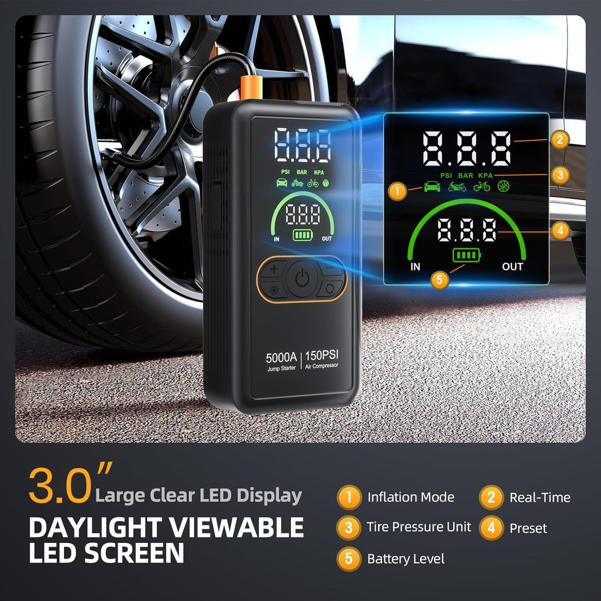 5000A Jump Starter with Air Compressor, Portable Car Battery Jump Starter, 150 PSI Tire Inflator, 12V Jump Box for 8.0L Gas/6.5L Diesel, Auto Shut Off, LCD Display