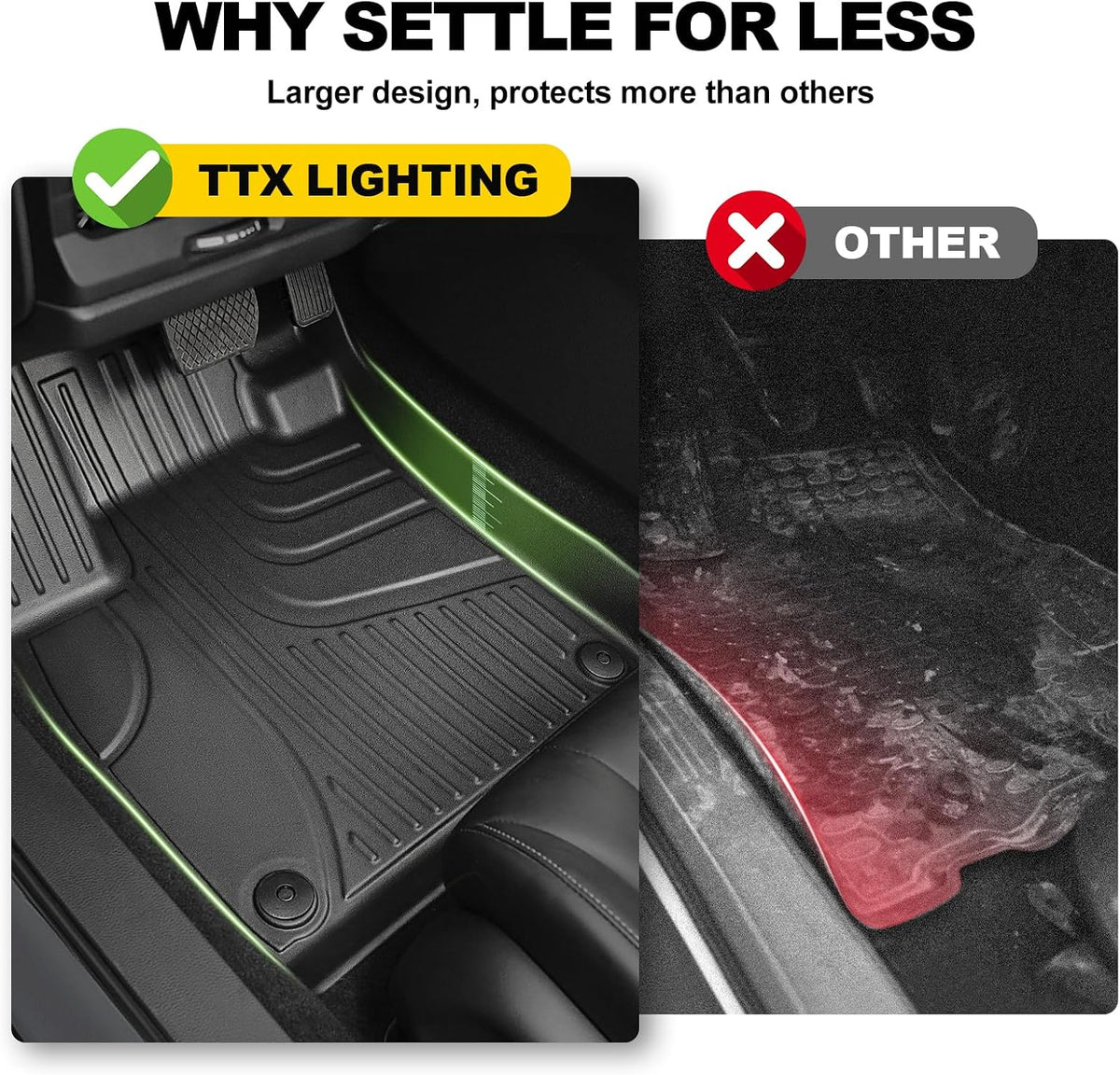 Original 2024 2025 2026 Trax Floor Mats for Chevrolet/Chevy Trax LS/1RS/LT/2RS/ACTIV Models - TTX LIGHTING Floor Liners Custom Fit 2025 2026 Chevy Trax 1st and 2rd Row Car Mats Interior Accessories