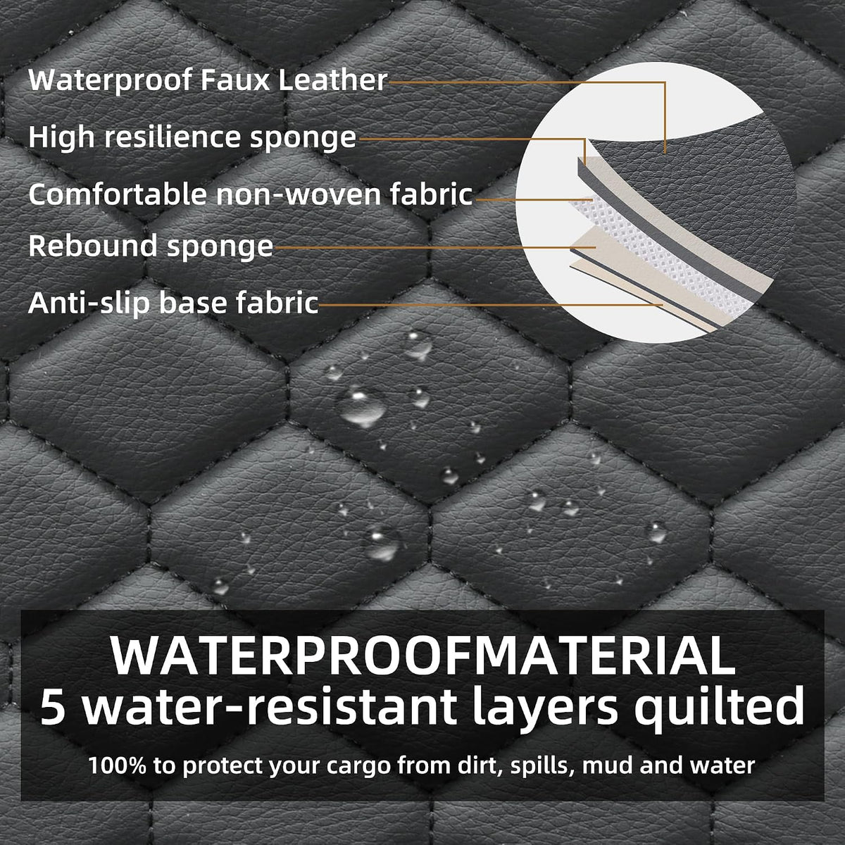 Elantrip Car Seat Cover Full Set Leather Waterproof Front Rear Black