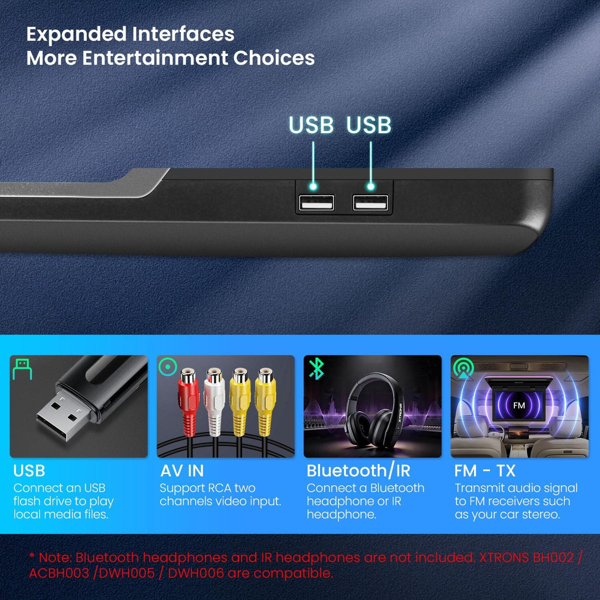 XTRONS 14-Inch Android Car Overhead Player Support HDMI, WiFi, 2GB+32GB