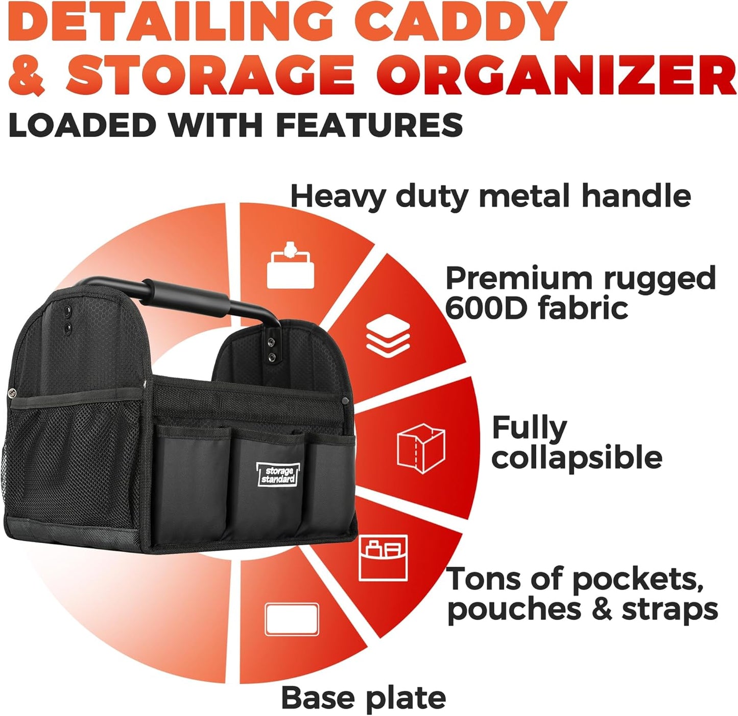 Detailing Caddy Organizer with Handle - Storage, Cars, & Cleaning Caddy for Supplies, Tools, & Home Improvement - Heavy Duty Car Detailing Supplies With Multi-Pockets & Collapsible Tote Design