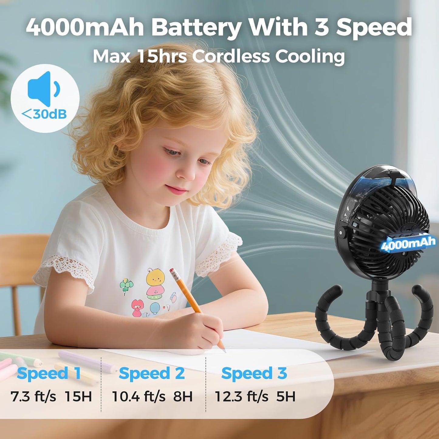 2026 Upgraded Misting Baby Stroller Fan Rechargeable, Flexible Tripod Clip for Car Seat Crib, Baby Shower Gifts & Baby Registry Search, Newborn Essentials for Beach Travel, Disney Summer Essentials