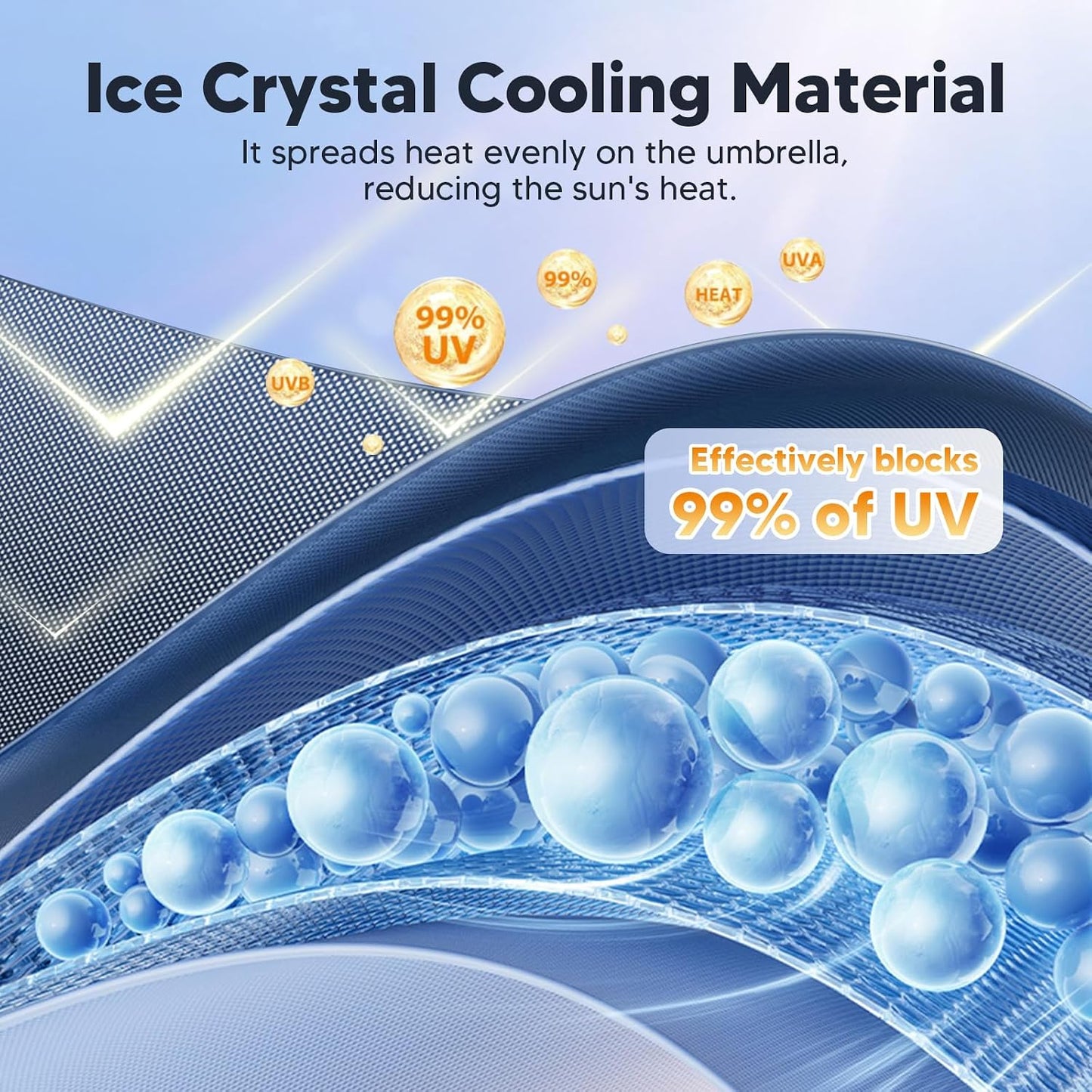 Autorder Windshield Sun Shade Umbrella for 2019-2026 Chevrolet Chevy Silverado/GMC Sierra 1500 2500 3500 Accessories, Upgraded Ice Crystal Material, Umbrella Sunshade for Car Windshield Sun Blocking