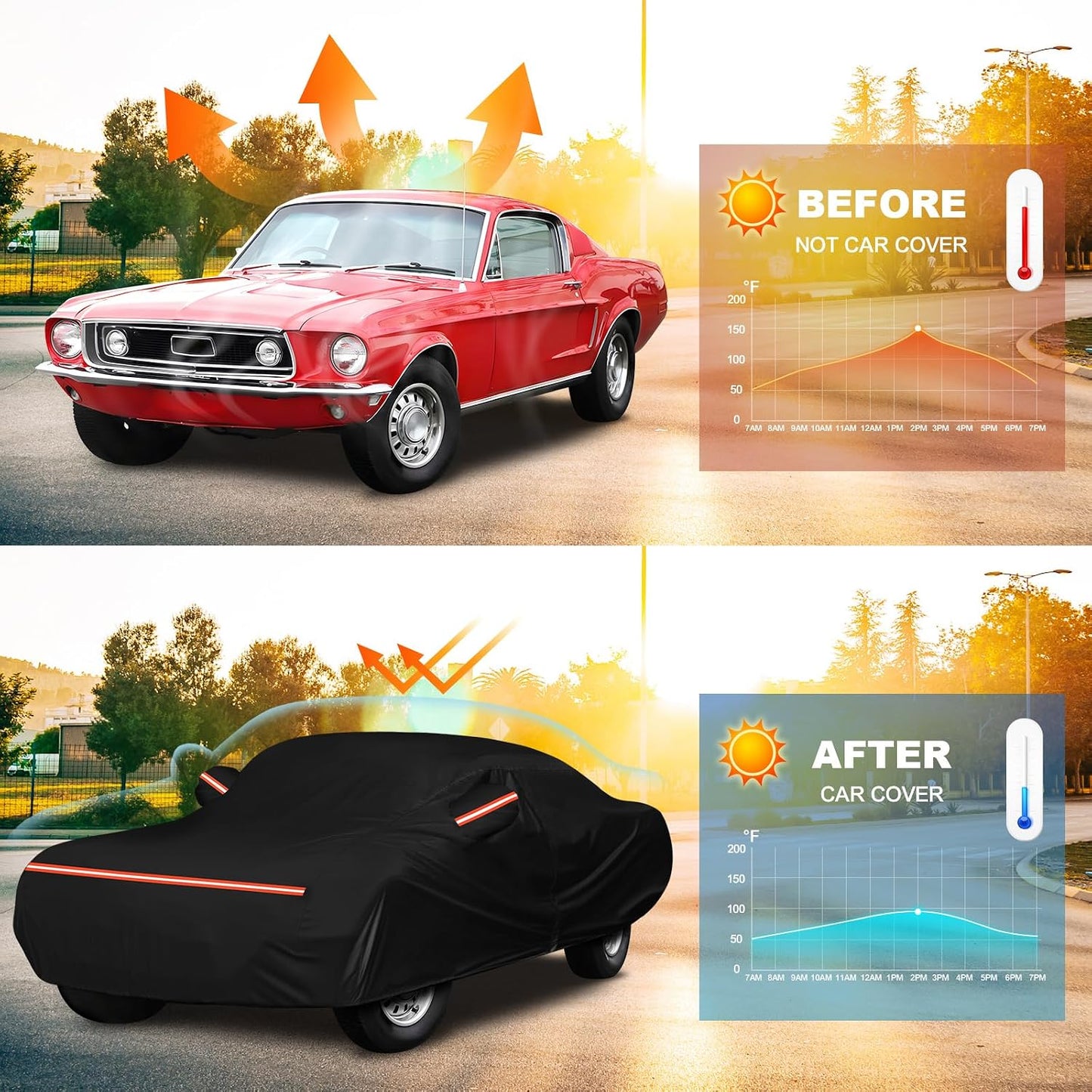 QUNSUNUS 6 Layer Car Cover for Ford Mustang 1964-1968 Waterproof All Weather 420D Windproof for Ford Mustang Car Cover Hail Protection with Zipper