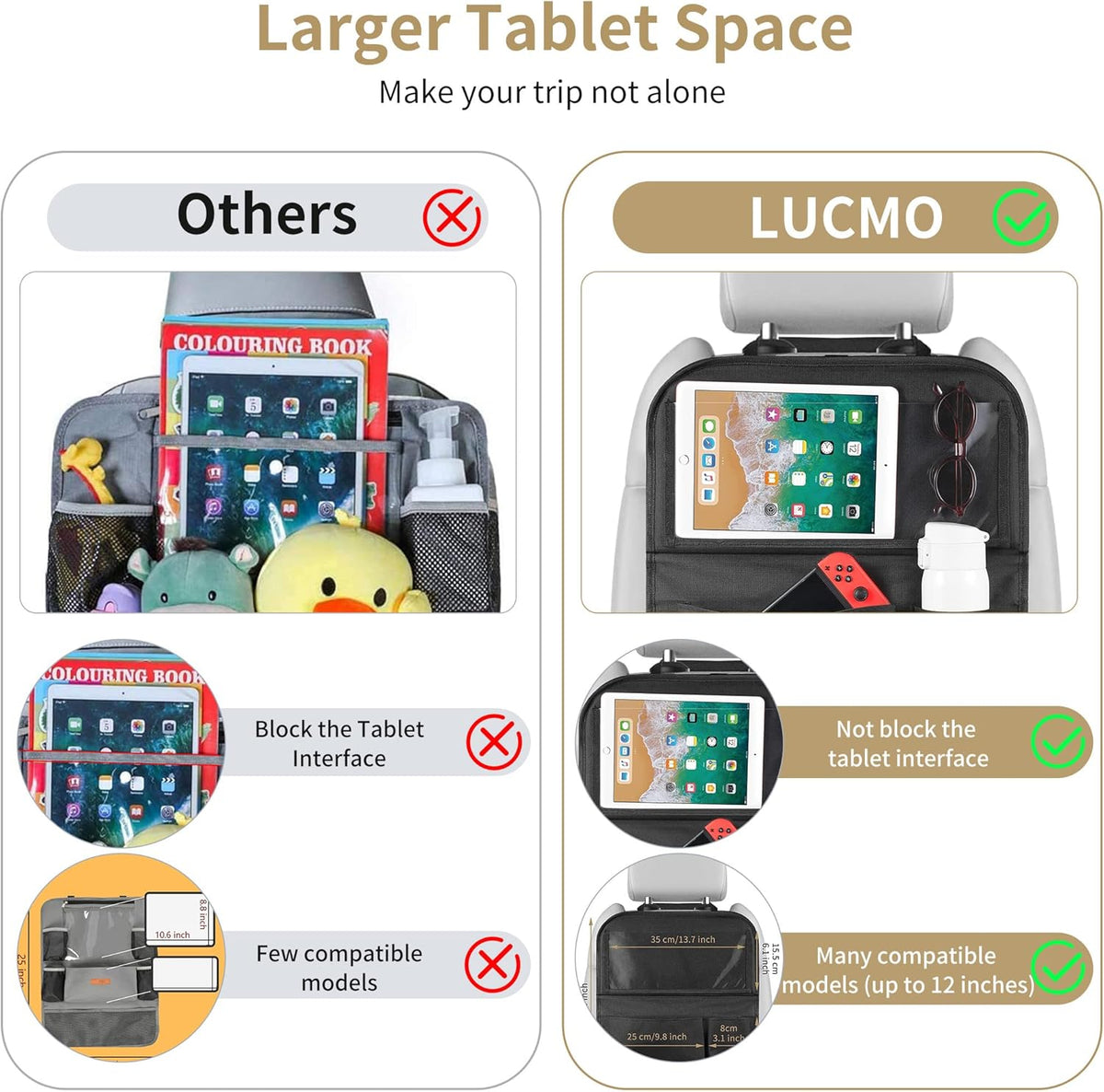 LUCMO Car Backseat Organizer with Foldable Tablet Holder, Black | 2 Pcs,6 Storage Pockets,Foldable Food Tray,Protectors Kick Mats,Travel Accessories,Seat Cover,Road Trip Essentials