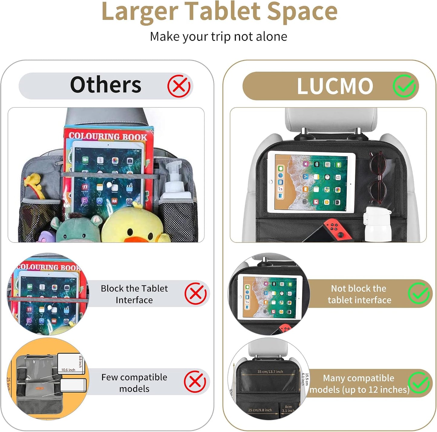 LUCMO Car Backseat Organizer with Foldable Tablet Holder, Black | 6 Storage Pockets,Foldable Food Tray,Protectors Kick Mats,Travel Accessories,Seat Cover,Road Trip Essentials