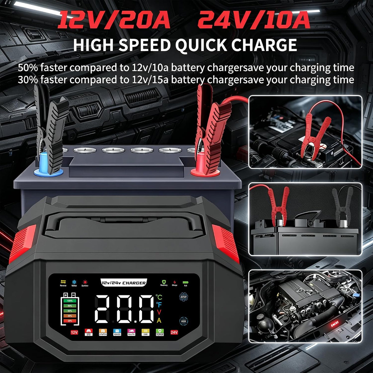 20A Car Battery Charger, 12V/24V Fully Automatic Trickle Charger