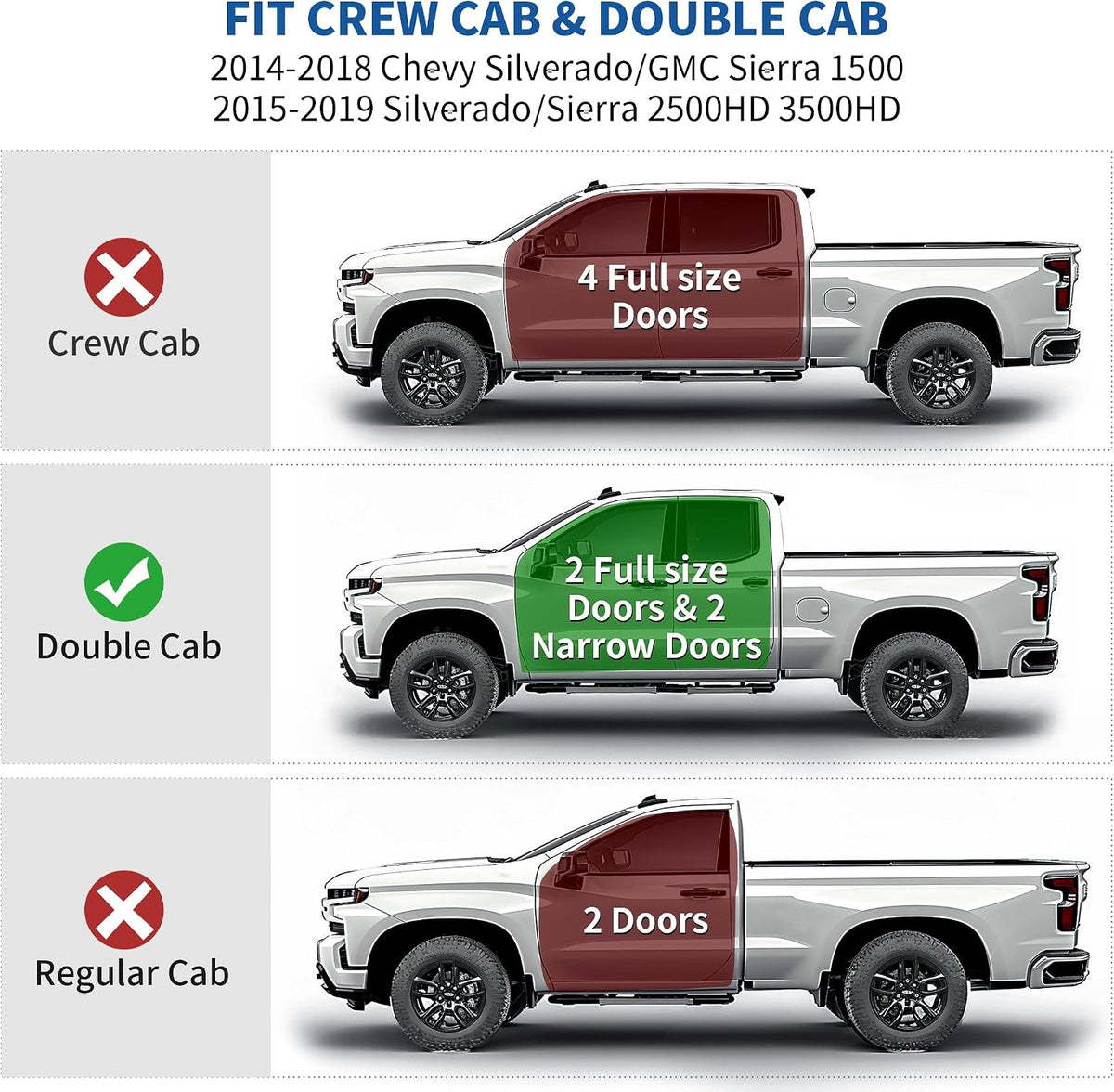 OEDRO Rear Under Seat Storage for 2014-2018 Chevy Silverado 1500 Double Cab
