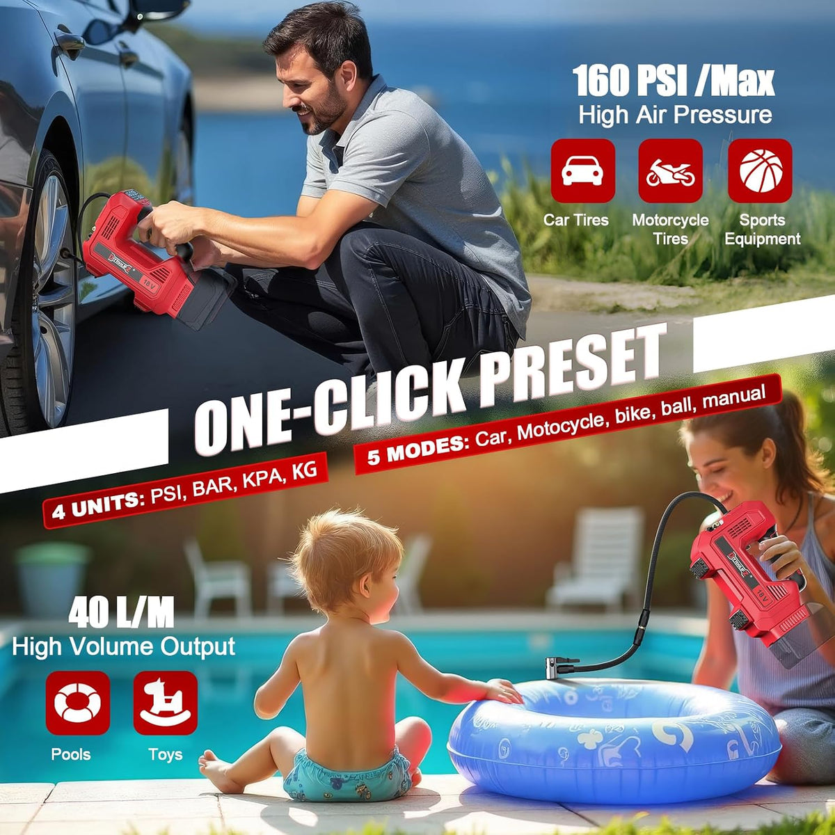 DIYtoolifz 160PSI Cordless Tire Inflator Compatible with Milwaukee 18V Air Compressor, Portable Air Pump Automatic Shut Off, LED Light, Digital Pressure Gauge for Cars Motorcycles Bikes (Tool Only)