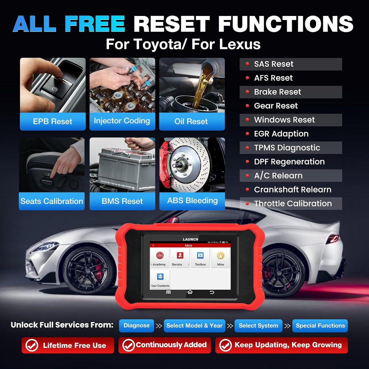 LAUNCH Creader Elite 3.0 Full Bi-Directional OBD2 Scanner for Toyota/Lexus