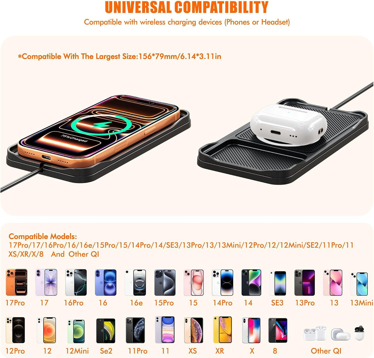 Wireless Car Charger Pad for iPhone 17/16/15/14/13/12 Pro & Samsung, Non Slip Wireless Charging Pad for Car Dashboard Console, USB A Phone Charger for Vehicle Commute Travel, Fits Small Phones