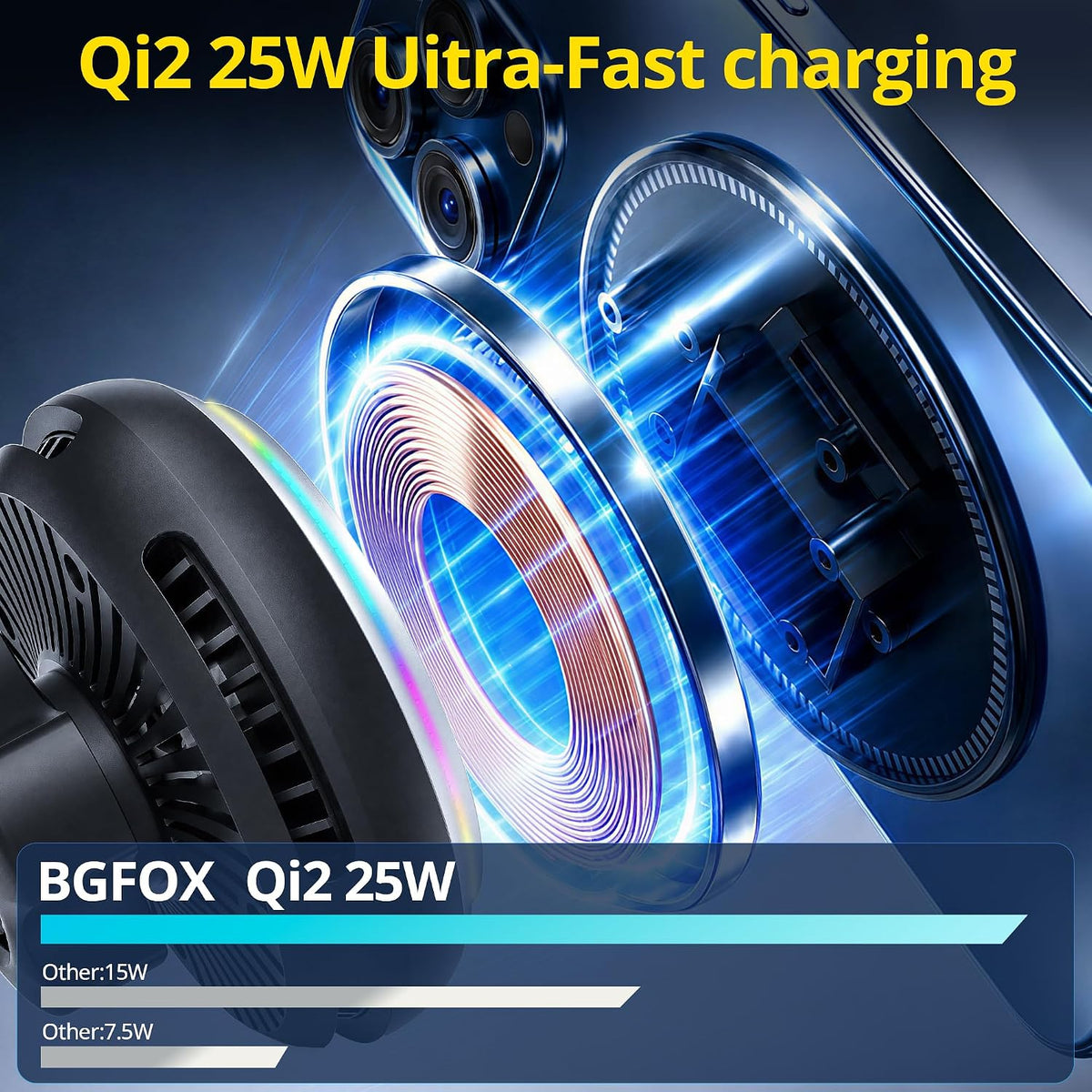 Qi2.2 25W Car Charger Mount Compatible with MagSafe Car Charger