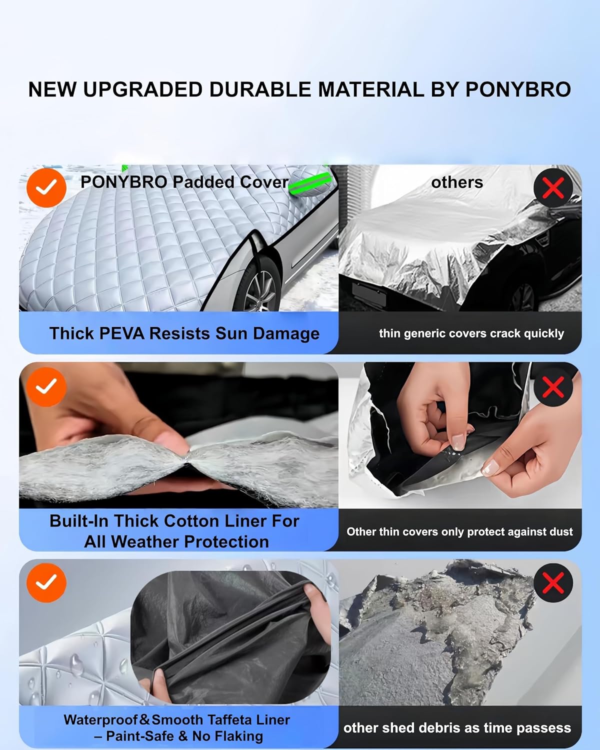 Padded Windshield Sun Shade Hood Cover Universal Fit Sedan SUV | Waterproof Windshield, Driver Side Window and Engine Hood Shield, All Weather Vehicle Guard Against UV Rays, Snow, Ice, Hail