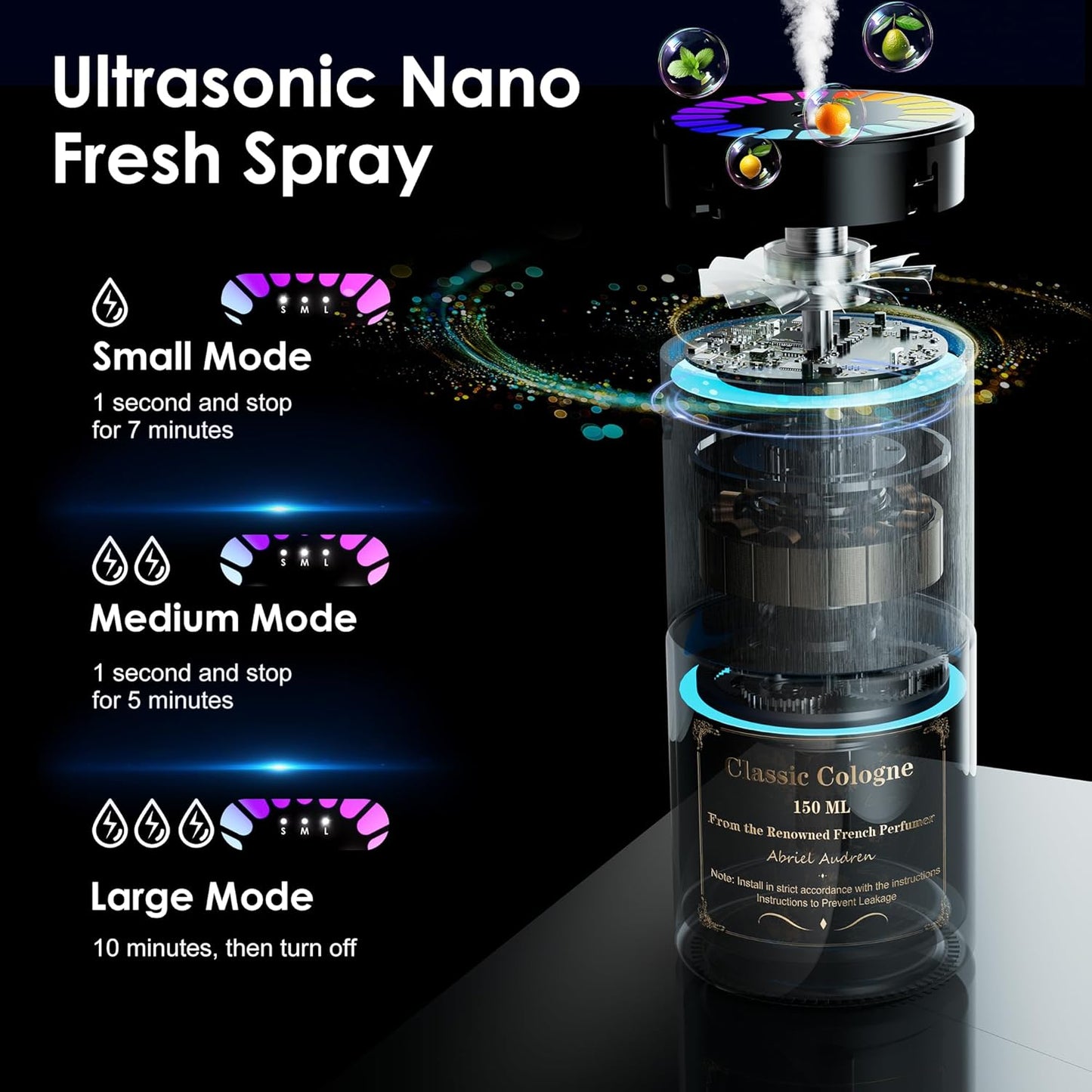 Car Air Freshener, Smart Car Air Freshener, Music-Synced RGB Ambient Lights with Auto On/Off, 150ml, Suitable for Cars, Homes, Offices, Bedrooms (Cologne)