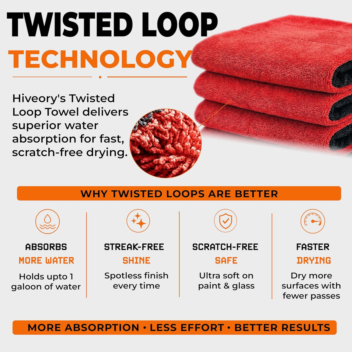 Car Drying Microfiber Towels - Red & Black