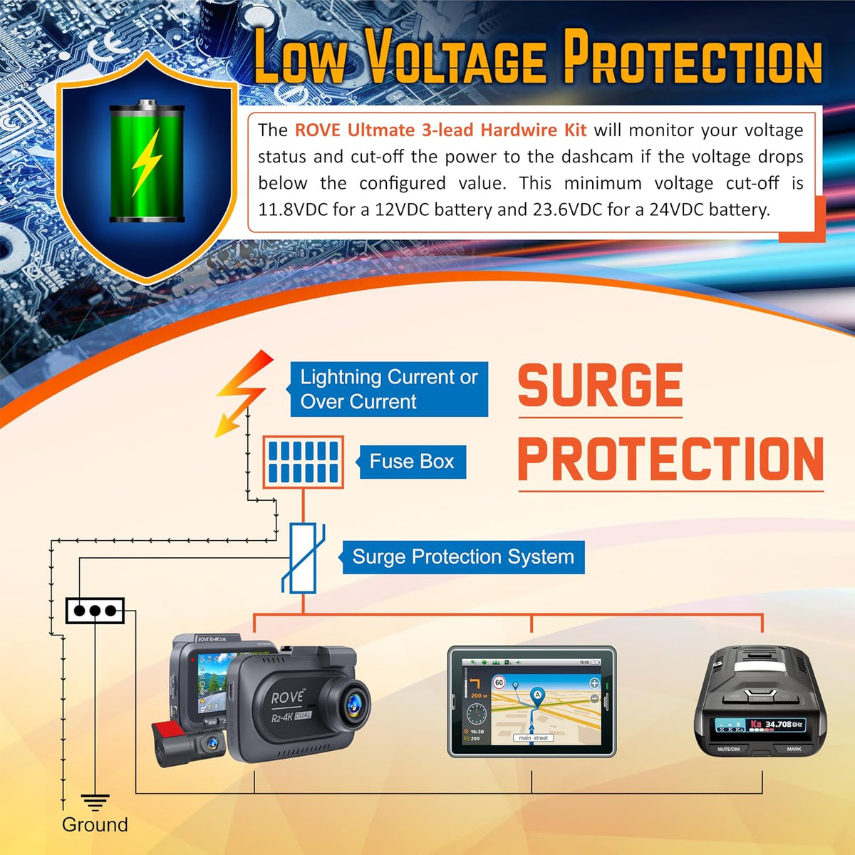 ROVE Ultimate Dash Cam Hardwire Kit, USB-C Port, 24Hr Parking Monitoring
