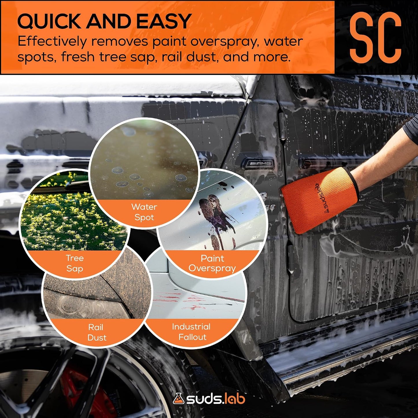 Suds Lab SC Synthetic Clay Mitt for Car Detailing – Reusable Clay Bar Mitt to Remove Paint Overspray, Water Spots, Tree Sap & Rail Dust from Paint, Glass & Plastic