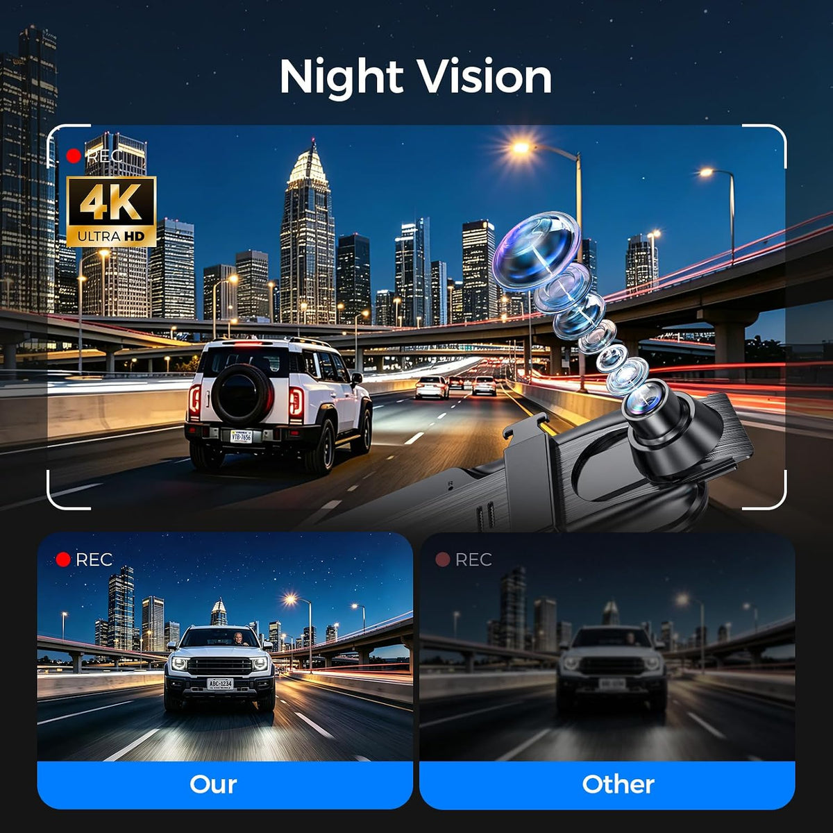 4K Mirror Dash Cam, Rear View Mirror Camera 10'', FHD Full Touch Screen