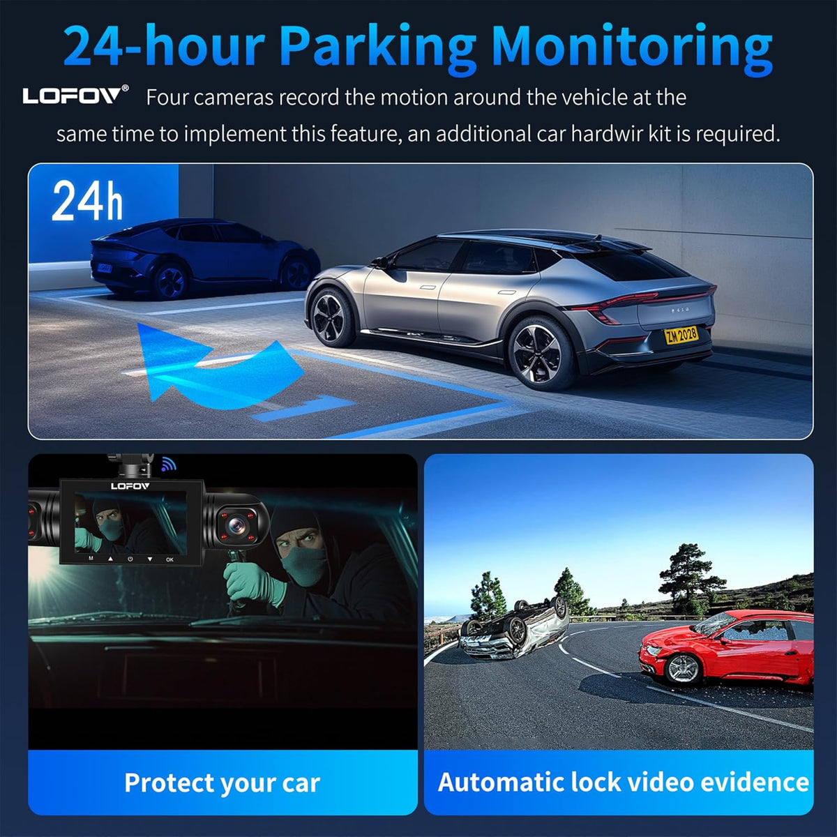 4 Channel Dash Cam 360° View 5G WiFi & APP Control