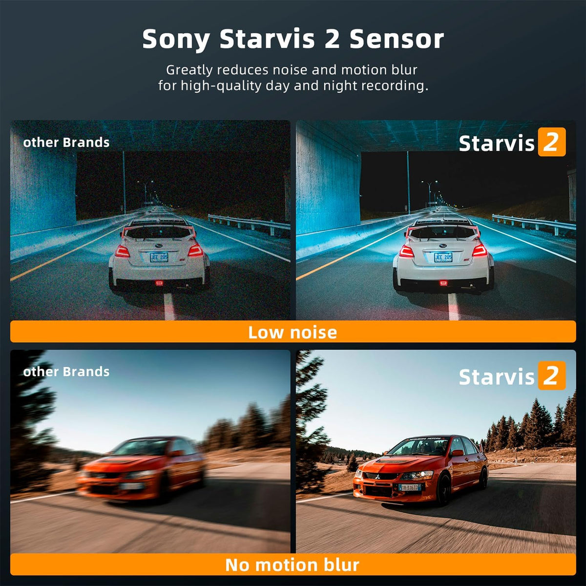 Real 4K 3 Channel Dash Cam, STARVIS2 Sensor HDR, 64GB Card, 5.8GHz WiFi GPS