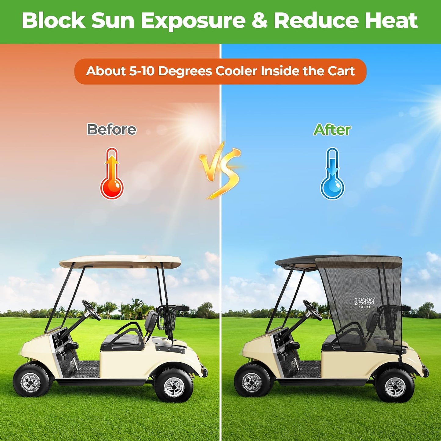 10L0L 2 Passenger Golf Cart Sun Shade Cover for EZGO TXT RXV & Club Car DS Precedent Tempo, UV Heat Blocking Polyester Mesh Canopy Cover, Durable & Easy Install (Roof Size:59" L X 41" W)