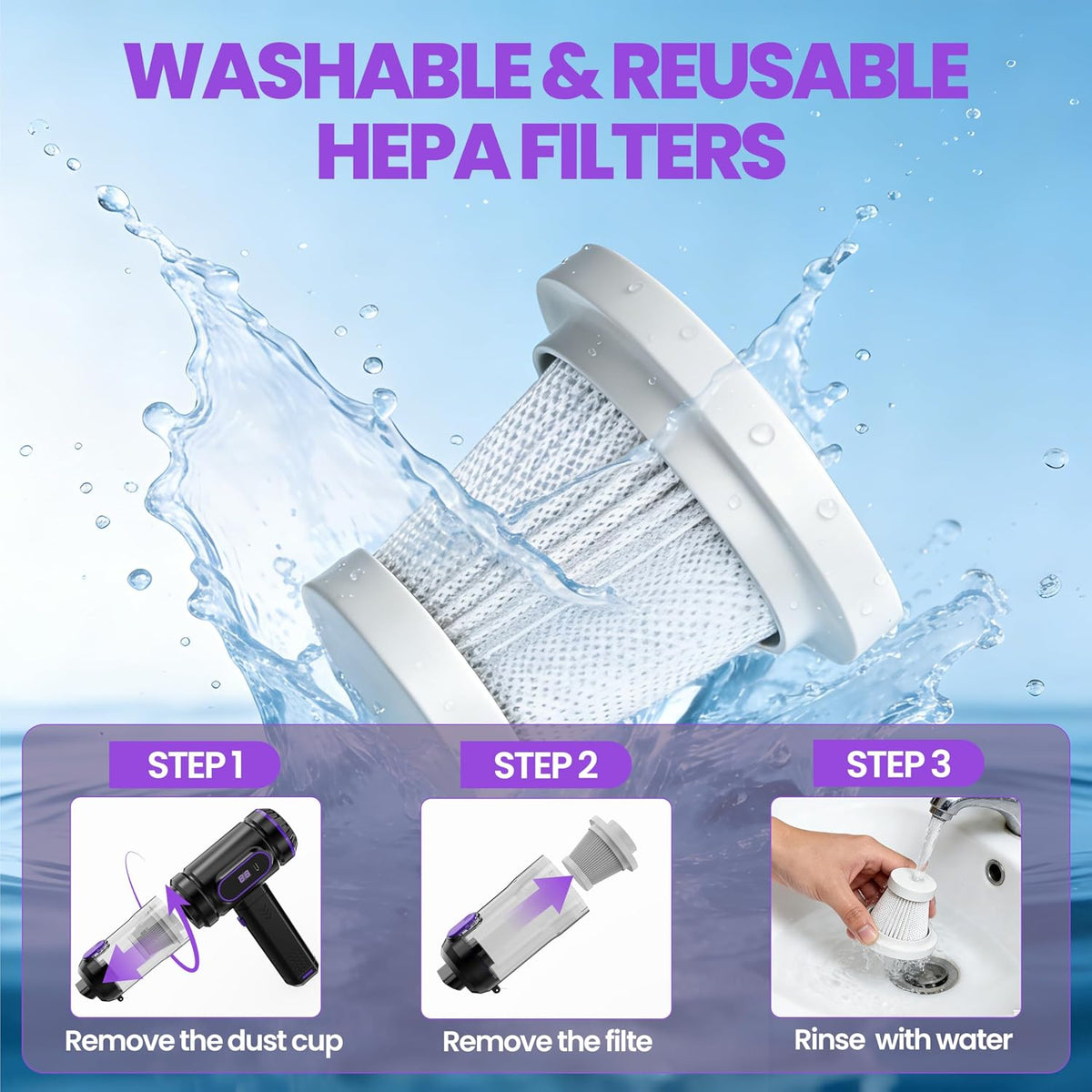 Mini Handheld Car Vacuum Cleaner, 15000PA, 2-in-1