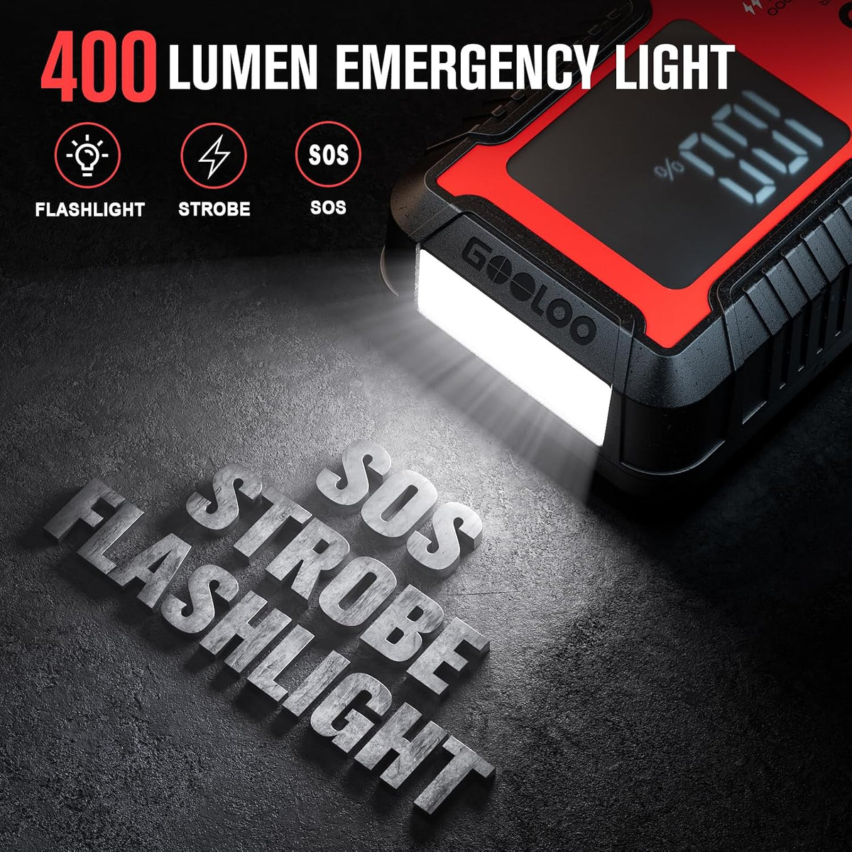 GOOLOO GT6000 Jump Starter 6000A 12V with 100W Bi-Directional Fast Charge