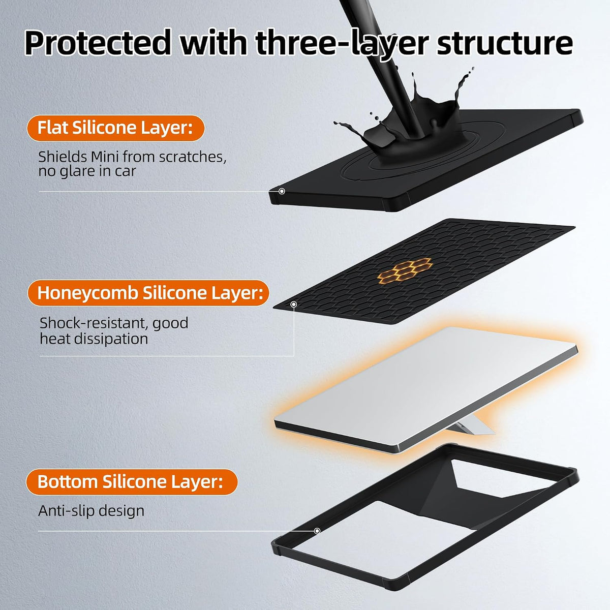 Starlink Mini Cover Rugged Silicone Protective Cover Hexagonal Heat Dissipation Vents Heavy Duty Starlink Mini Accessories 4X Shock-Absorbing Reinforced Armor Corners All-Weather Dustproof
