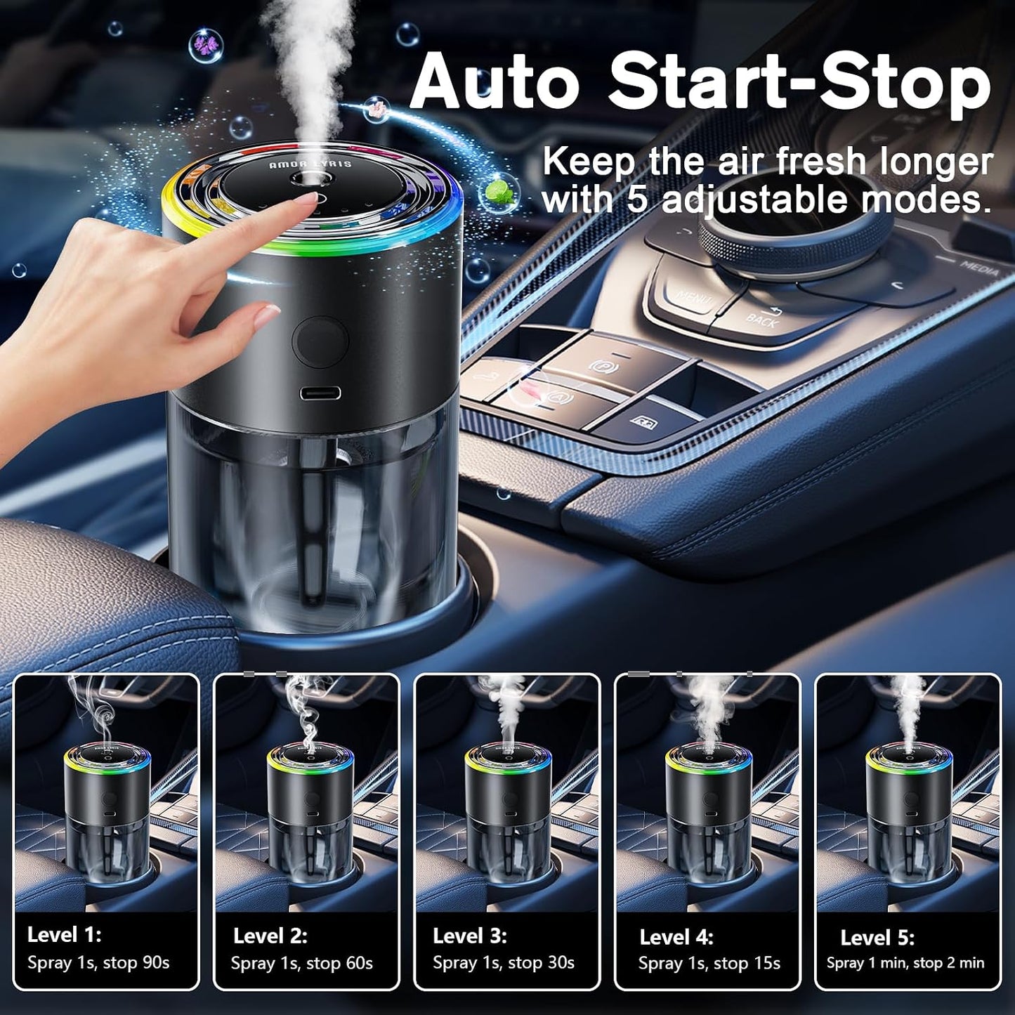 Amor Lyris Smart Car Air Freshener Diffuser, 170ml/5.7FL OZ, Air Freshener Car Lasts for 6 Months, Car Fragrance Intelligent Auto On/Off, Ultrasonic Mist, 5 Modes, RGB Music Syncing Light, Ocean