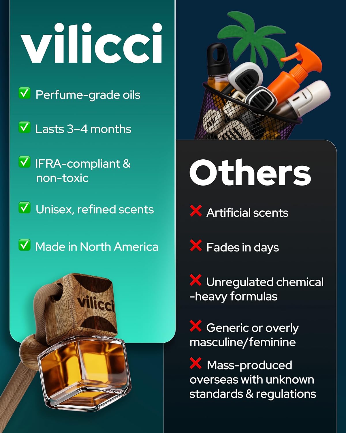 Vilicci Tobacco Vanilla Car Air Freshener – Premium Auto Perfume & Car Diffuser | Sophisticated & Timeless Scent | Long-Lasting Up to 120 Days | Odor Eliminating | Vegan, Cruelty-Free Car Perfume