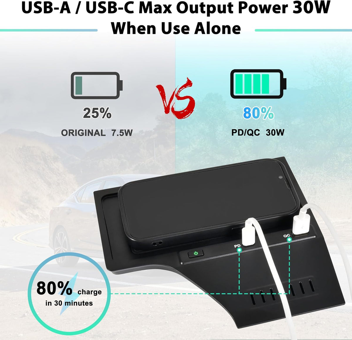 Phone Wireless Charger for 2020-2024 Nissan Sentra S, SV, SR