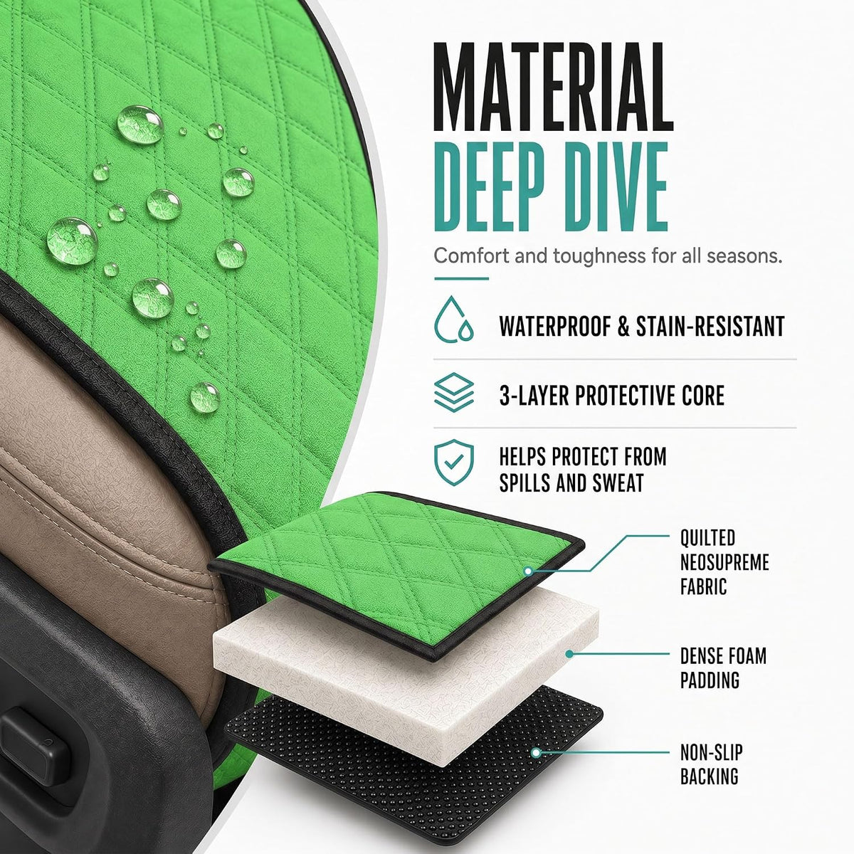 FH Group Car Seat Cushion – Neosupreme Single Front Seat Cover with Front Pockets, Airbag Compatible, Universal Fit Car Seat Cushion for Driver or Passenger Seat, SUV, Truck, Sedan & Van – Green