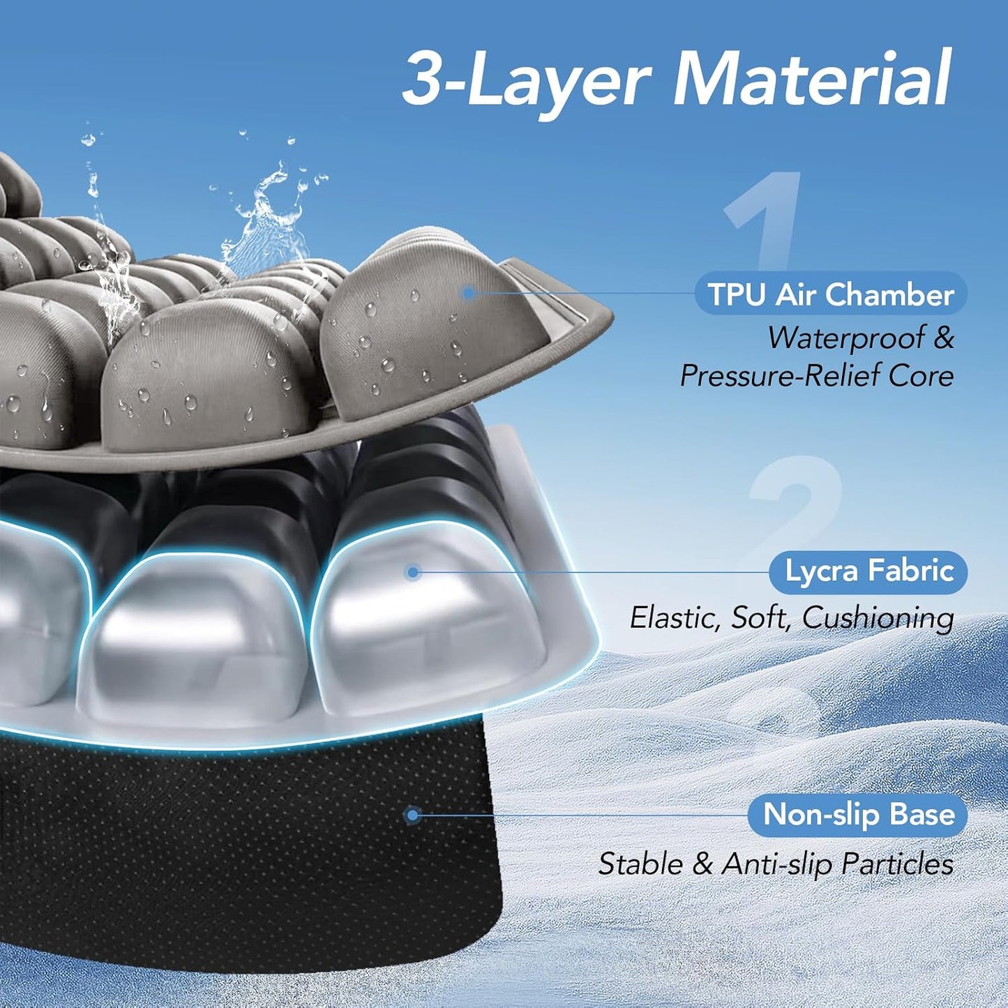Travel Seat Cushion with 3D Air Inflatable Pressure Relief Design | Pressure Relief Cushion for Long Sitting, Portable Support Pillow for Home, Airplane & Daily Use, Tailbone Comfort Support