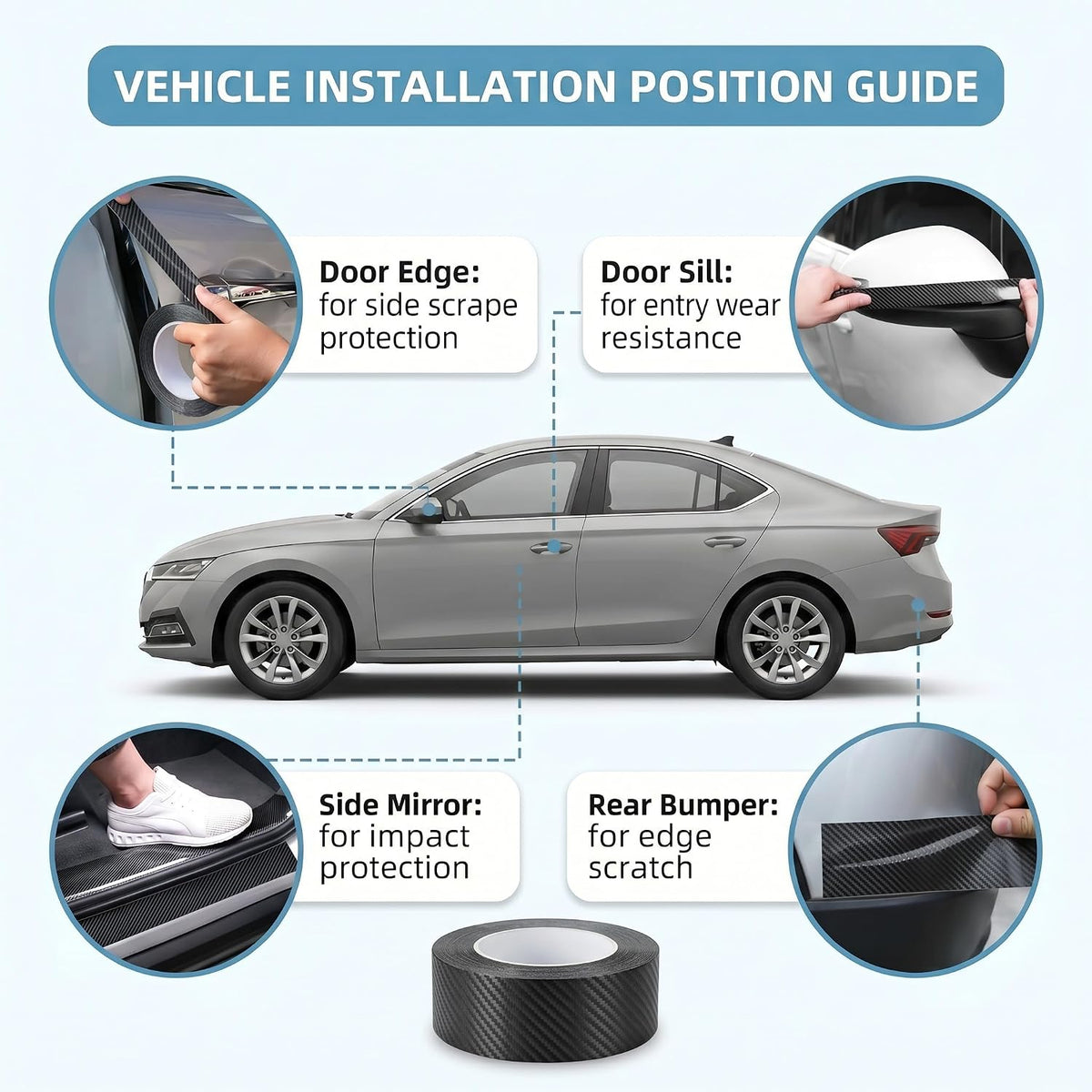Car Door Edge Guards Door Sill Protector, Clear Car Doors Sill Protector, 2.7-inch x 33-foot Scratch Protectors for Cars, Waterproof Auto Doors Entry Guard Film, for Most Vehicles(Black)