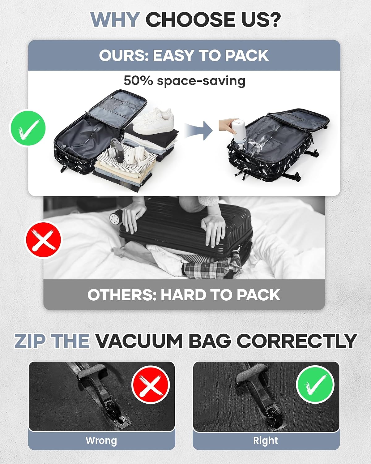 WONHOX Vacuum Seal Backpack for Travel with Air Pump Vacpack Carry on Flight Approved Compression Daypack Laptop Space Saver Bags Storage with Vacuum System 18x14x8 inches Travel Bag Women LeafBlack