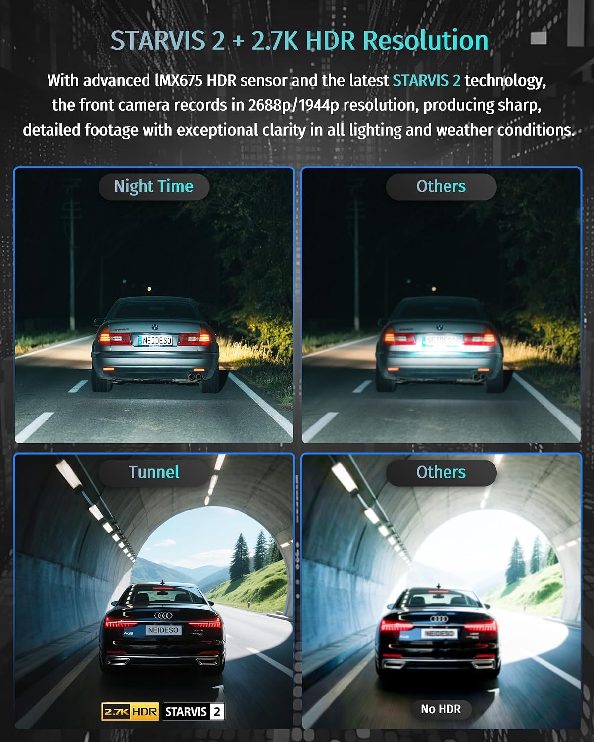 Neideso 5 Channel 360° View Dash Cam Front and Rear, 4K + 3 * 1080P