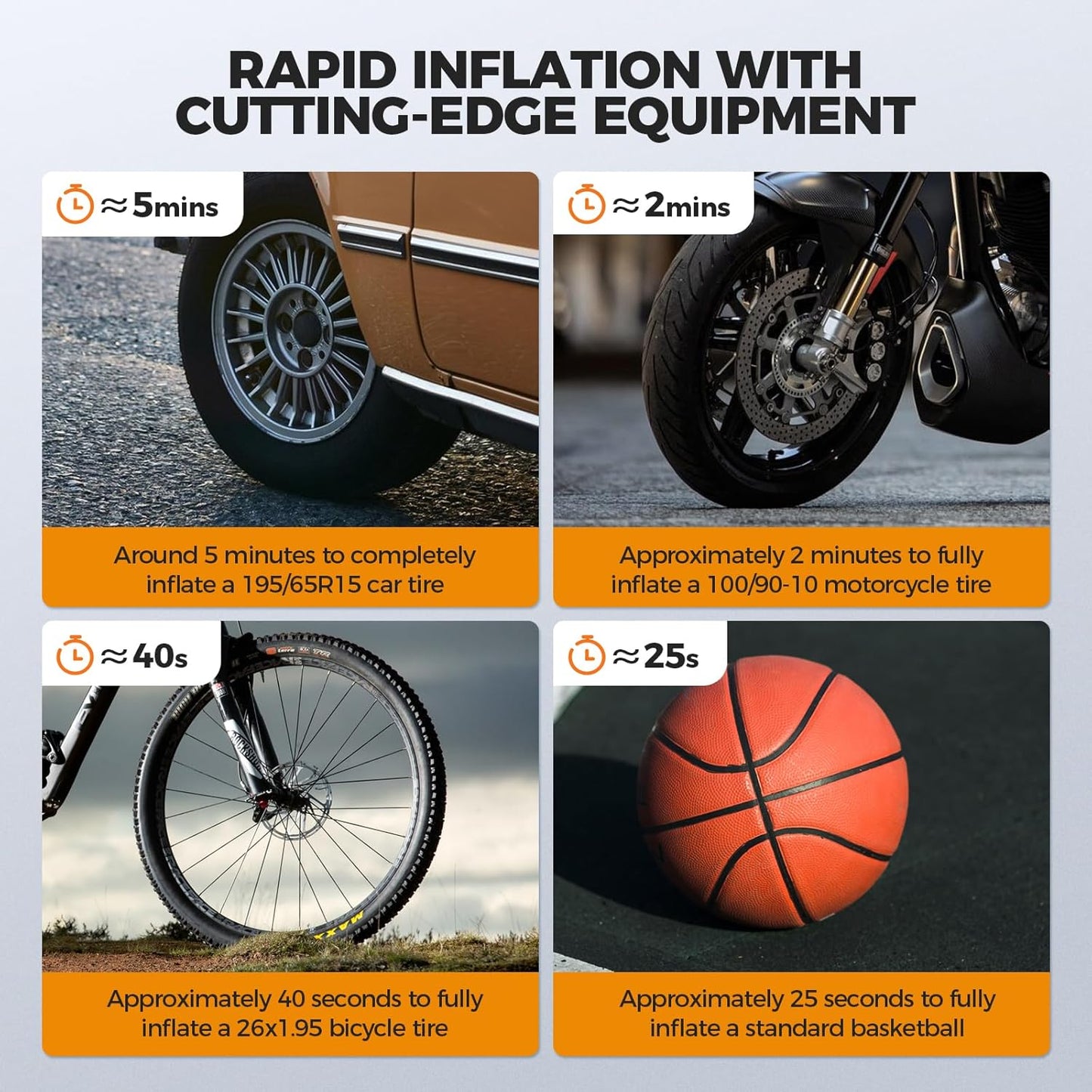 Tire Inflator Portable Air Compressor, Air Pump for Car Tires 150PSI Cordless Rechargeable Battery and 12V DC, Electric Bike Pump with Pressure Gauge, Auto Shutoff, for Ball, Motorcycle
