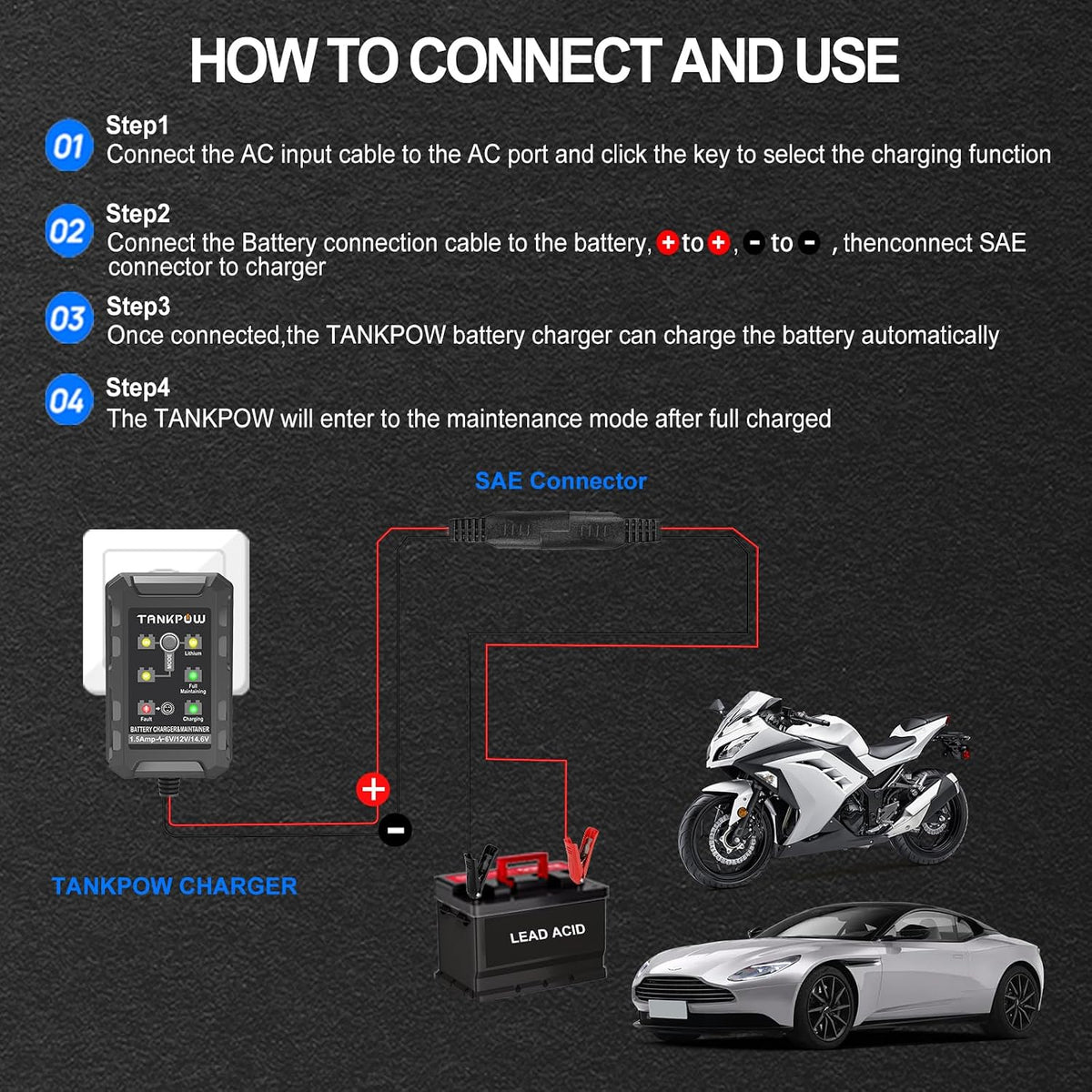 6V/12V 1.5A Automatic Battery Charger,Smart Battery Charger with Overcharge Protection,Trickle Charger Maintainer for Cars,Motorcycle,Lead-Acid&Lithium(LiFePO4) Deep Cycle Batteries