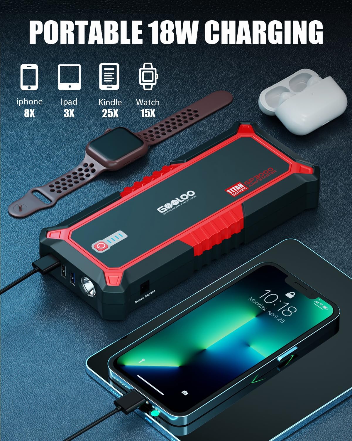 GOOLOO GP3000 Jump Starter, 3000A Peak Car Starter (9L Gas or 7L Diesel)