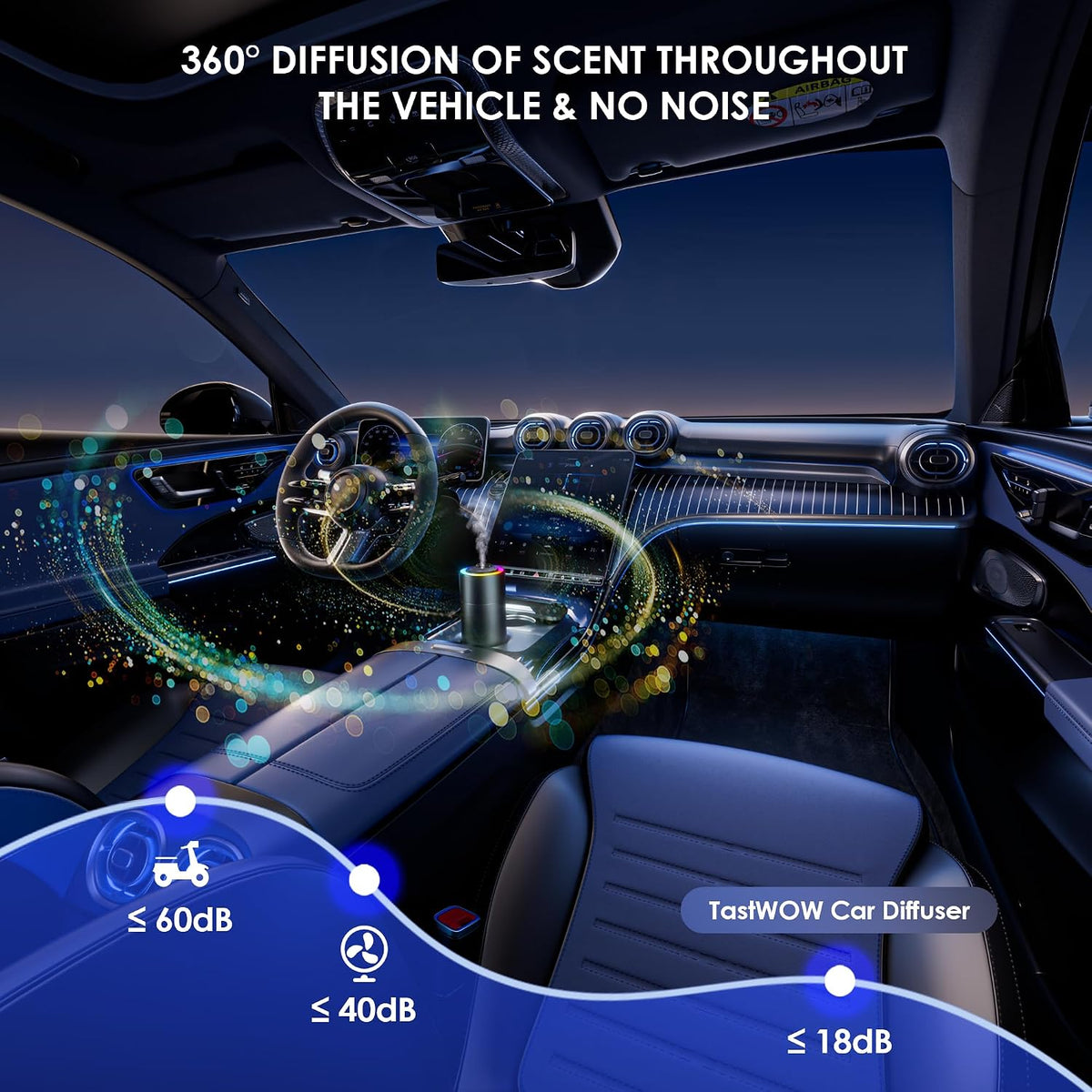 Smart Car Air Freshener Diffuser - 160ml Lasts Up to 6 Months, Spill-Proof Motion Auto On/Off, 3 Adjustable Mist Modes, Star Lights & Sound-Sync RGB - Car Accessories Gifts for Men (Cologne)